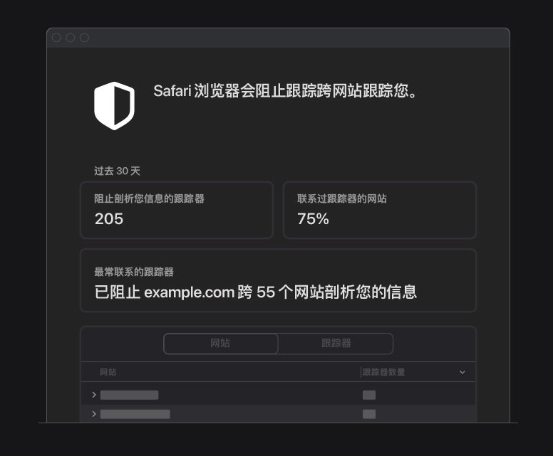 郊区苹果手机维修分享如何在 Safari 浏览器中查看和打开隐私报告 